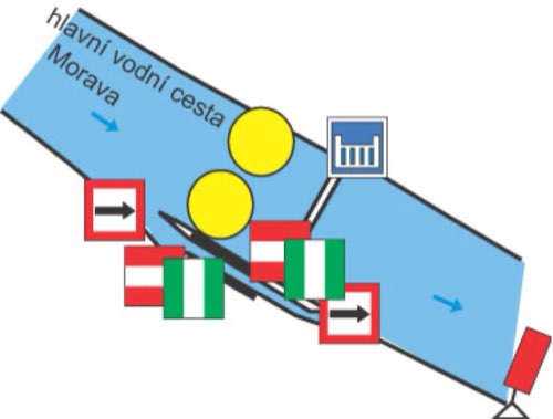 Kunovský les - plavební komora